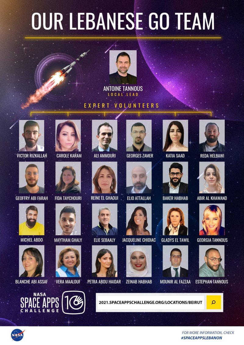 Expert Volunteers 2021