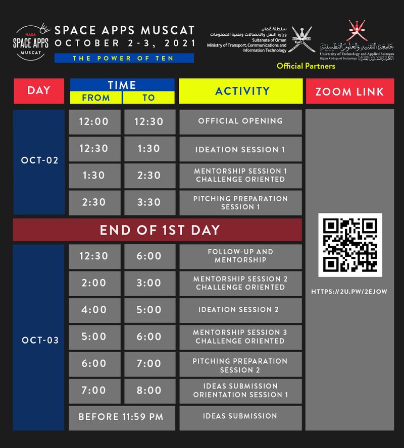 Space Apps Oman.jpg