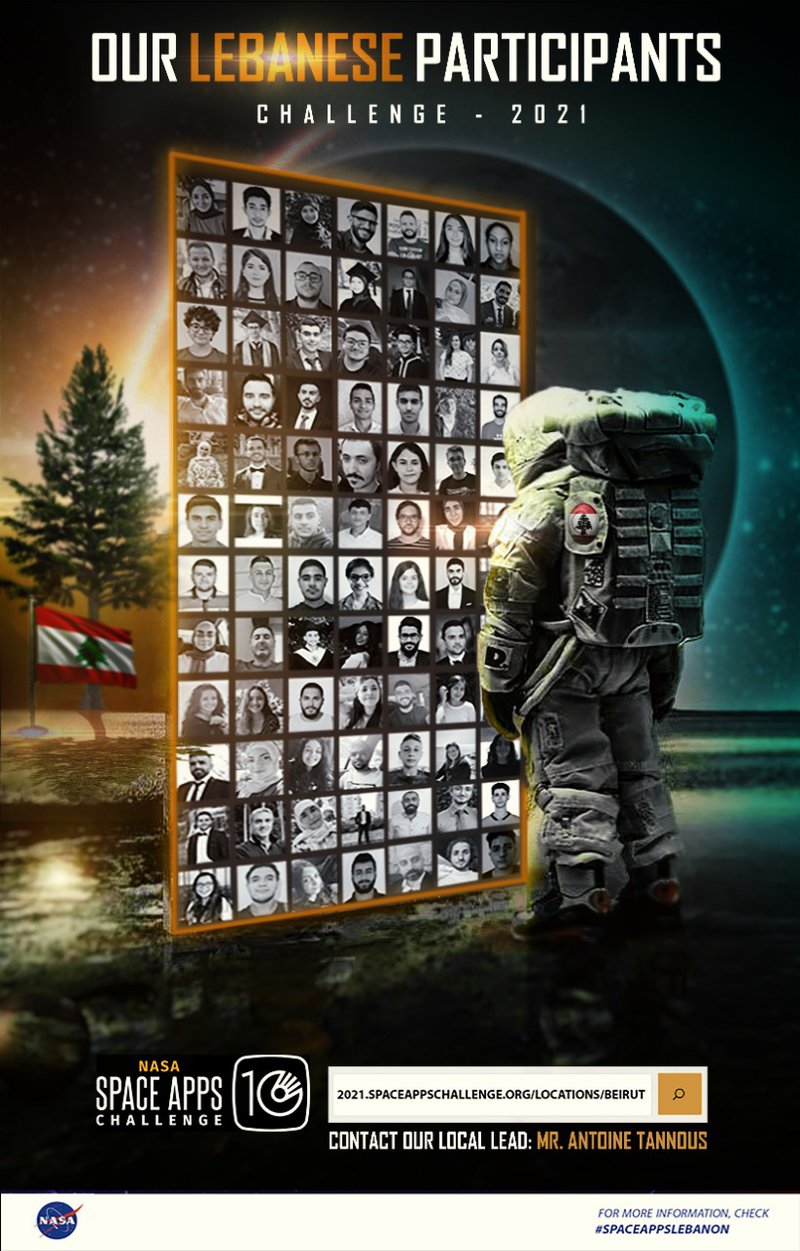 NASA Space Apps Lebanon - Participants 2021