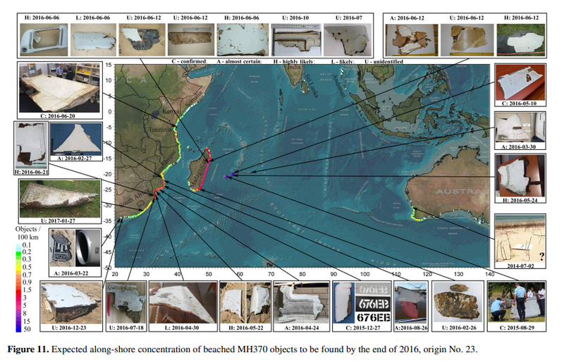 Figure from "Consideration of various aspects in a drift study of MH370 debris"