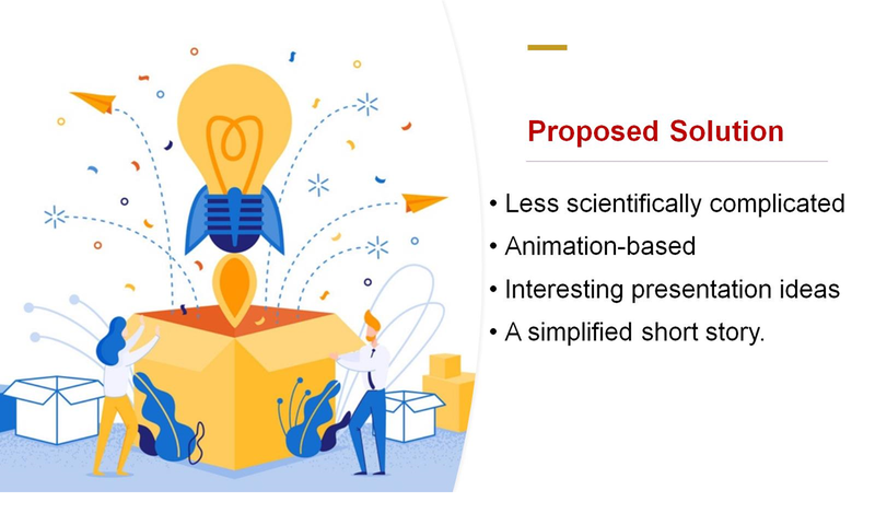 Our Proposed Solution Outline!