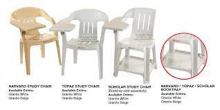 maliban sa bricks ito pa pwedeng product nung masks