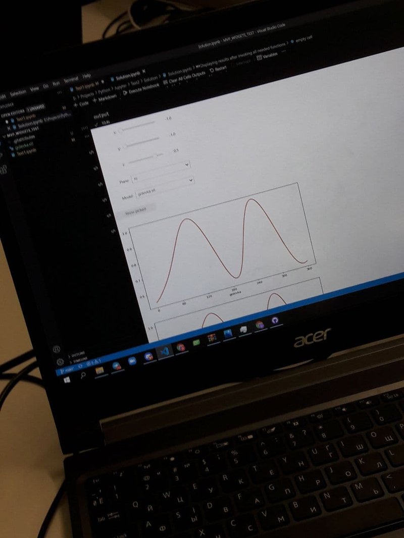 Some light curves for ya'll