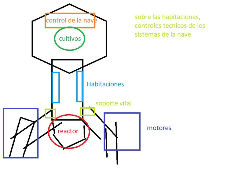 digital sketch of the ship