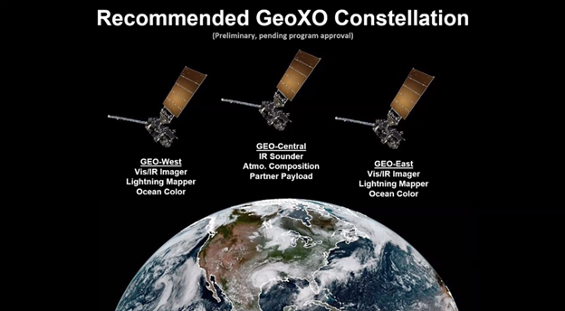 https://spacenews.com/noaa-proposes-future-geostationary-constellation-with-east-west-and-center-satellites/