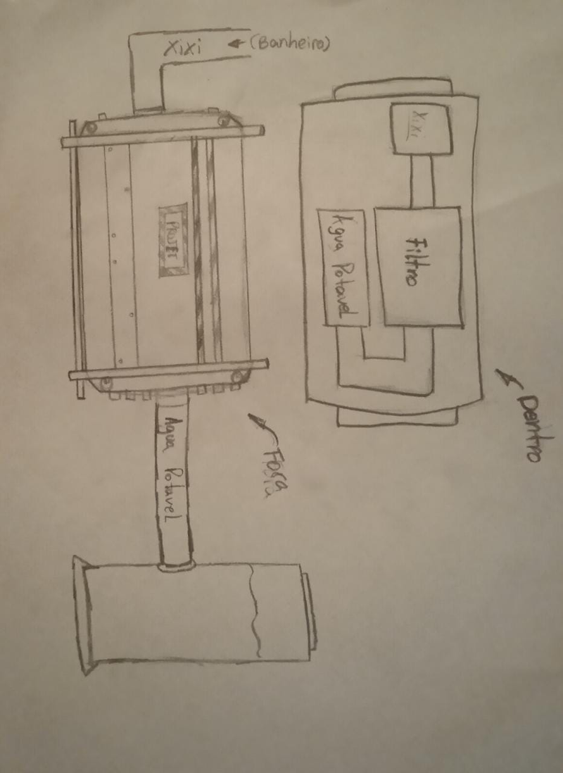 esboço de maquinário 