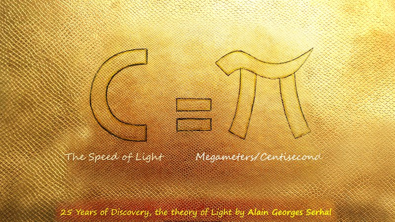 From The Speed of The Light C=π Megameters/Centisecond C=3.141592653...Mm/Cs C=314 159 265 .3....m/s We can recognize the shapes of the Trojans Asteroids.