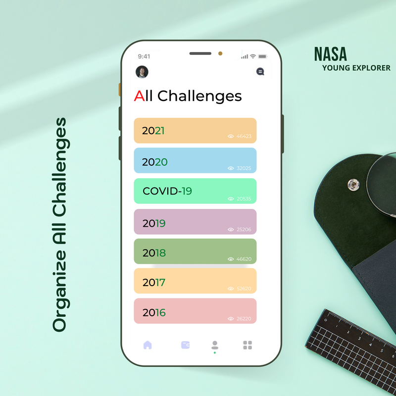 All challenges throughout the years.