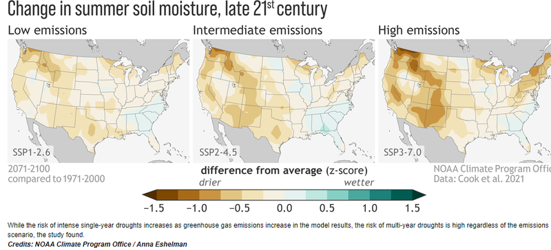 https://www.nasa.gov/feature/goddard/2021/nasa-drought-research-shows-value-of-both-climate-mitigation-and-adaptation