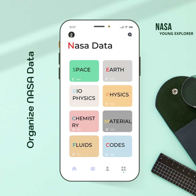 We've arranged all kinds of NASA data in a beautiful manner.