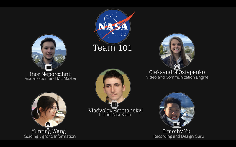 Hello there! We are team “101” and we are working on the “Mapping Space trash in real life” challenge