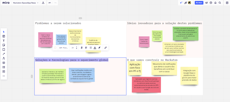 Board miro edição revisão por Rafael