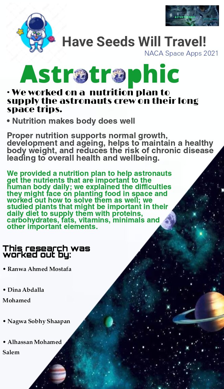 Harvest into the black! 