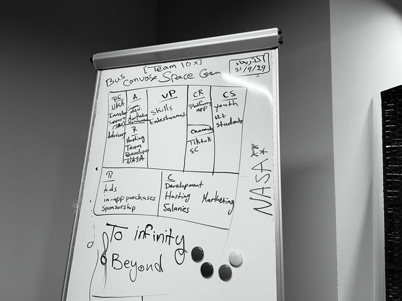 Long fun days with space app challenges !